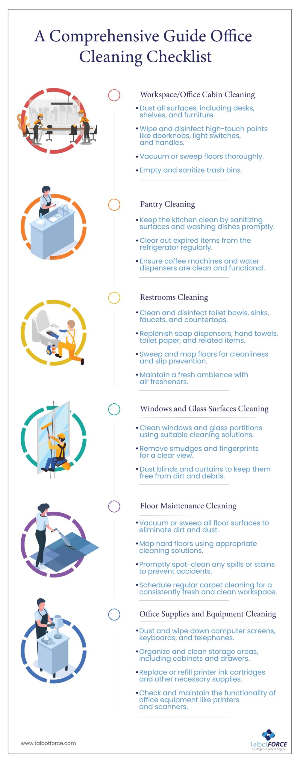 Office Cleaning Checklist - Reflections Extreme Clean