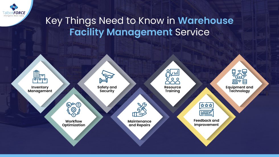 Warehouse Facility Management Service