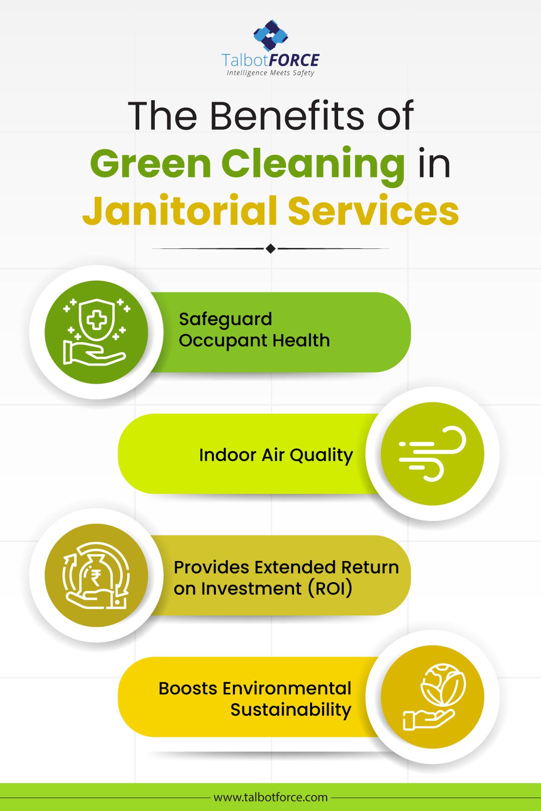 Benefits of Green Cleaning Services